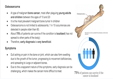 AI in osteosarcoma cancer detection